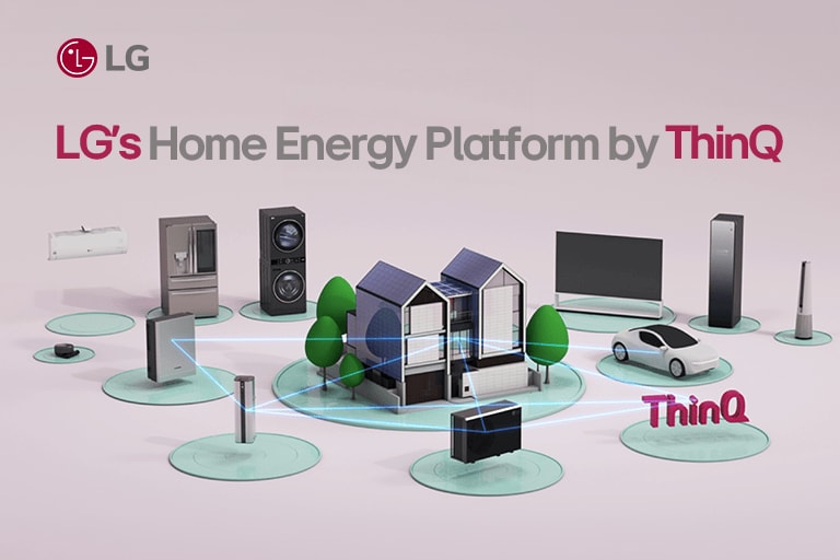 LG's Home Energy Platform integrating various appliances and devices with ThinQ.