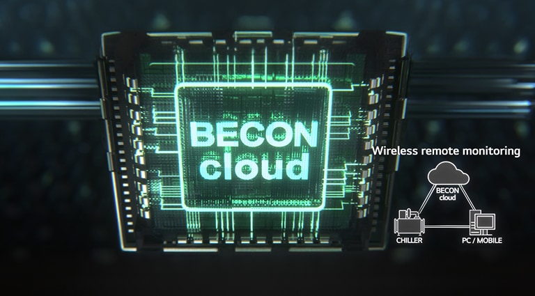 Digital representation of a cloud-based system with connections to a chiller and PC/mobile devices.