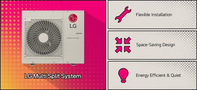 LG Multi Split: Space-efficient with flexible temperature control, ideal for commercial use with multiple indoor units.