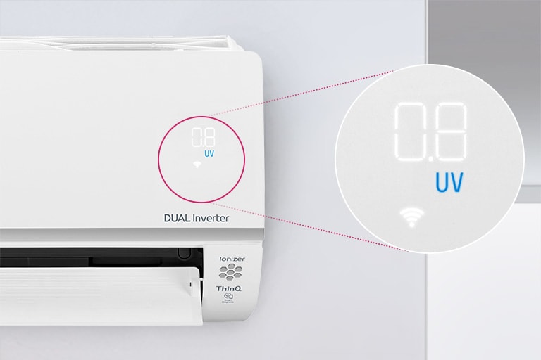 Easy-to-Monitor Energy Consumption