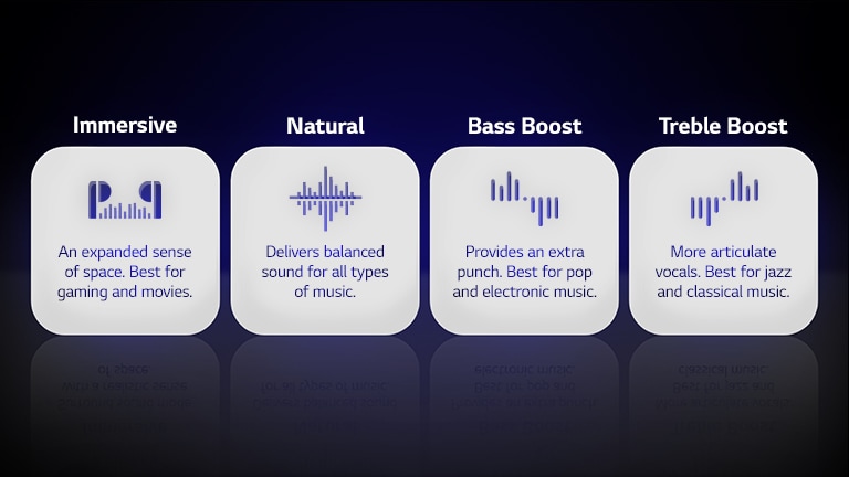 Four icons of four types of Meridian EQ modes