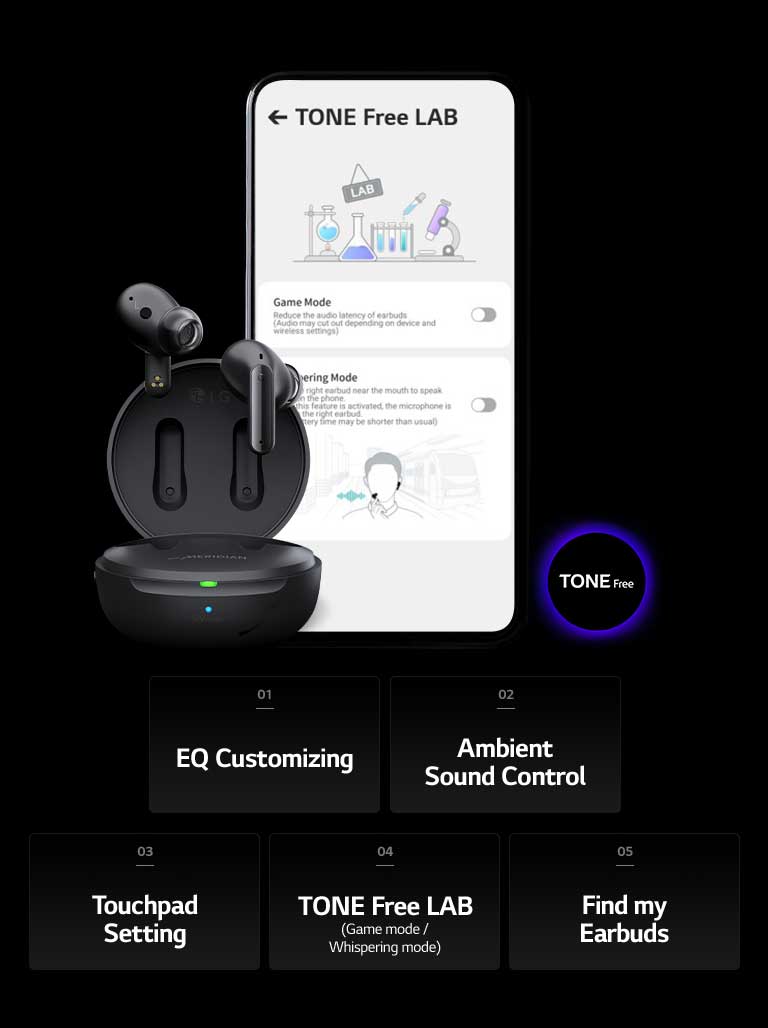 Use the App to Complete Your TONE Free Experience