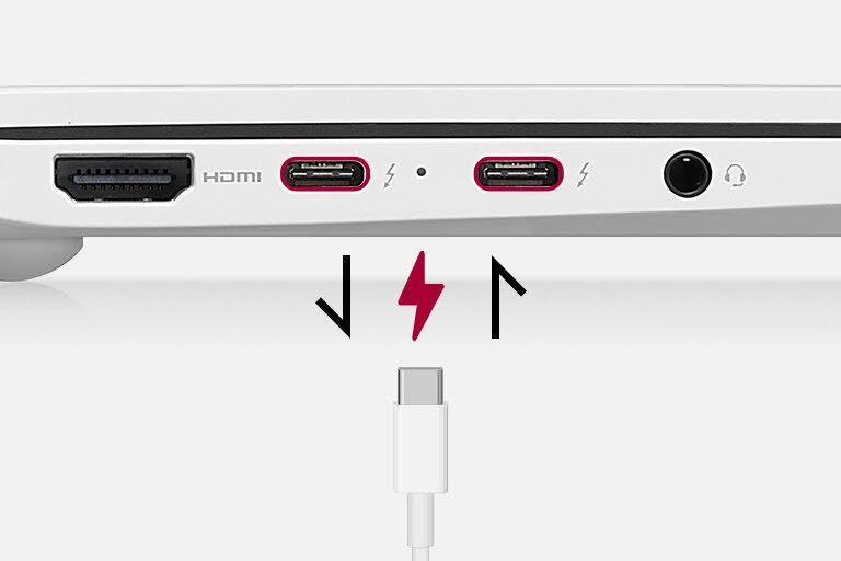 In and Out Charging with USB-C power delivery technology