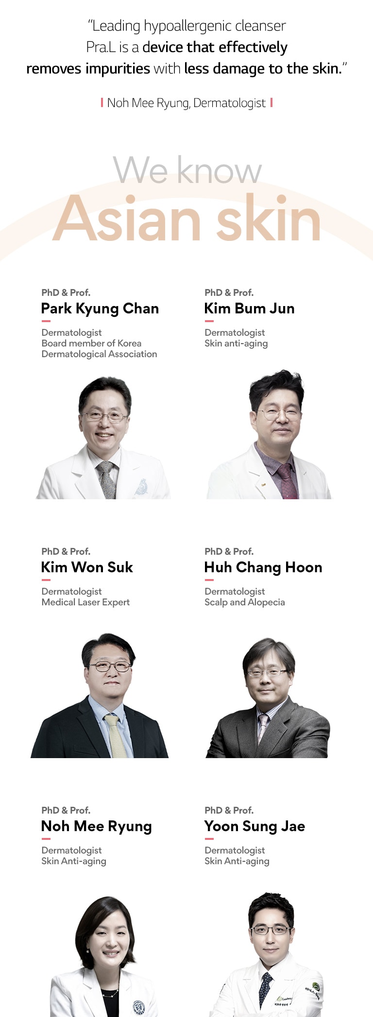 There are six doctors' pictures are displayed in a row.