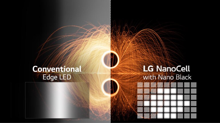 Comparison of image quality between conventional and Full Array Dimming Pro with flame image