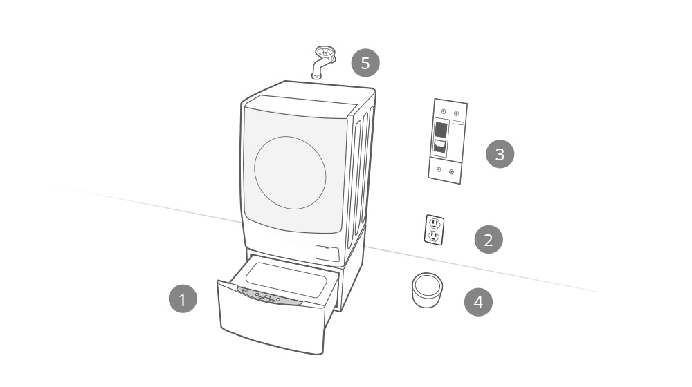 A sketch diagram of the washer with numbers indicating how to install and get ready to use the TWINWash Mini, T2525NTWV