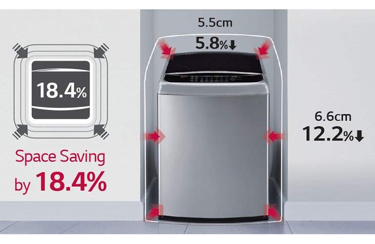 LG-TH2111SSAB-SAME SIZE, BIGGER CAPACITY