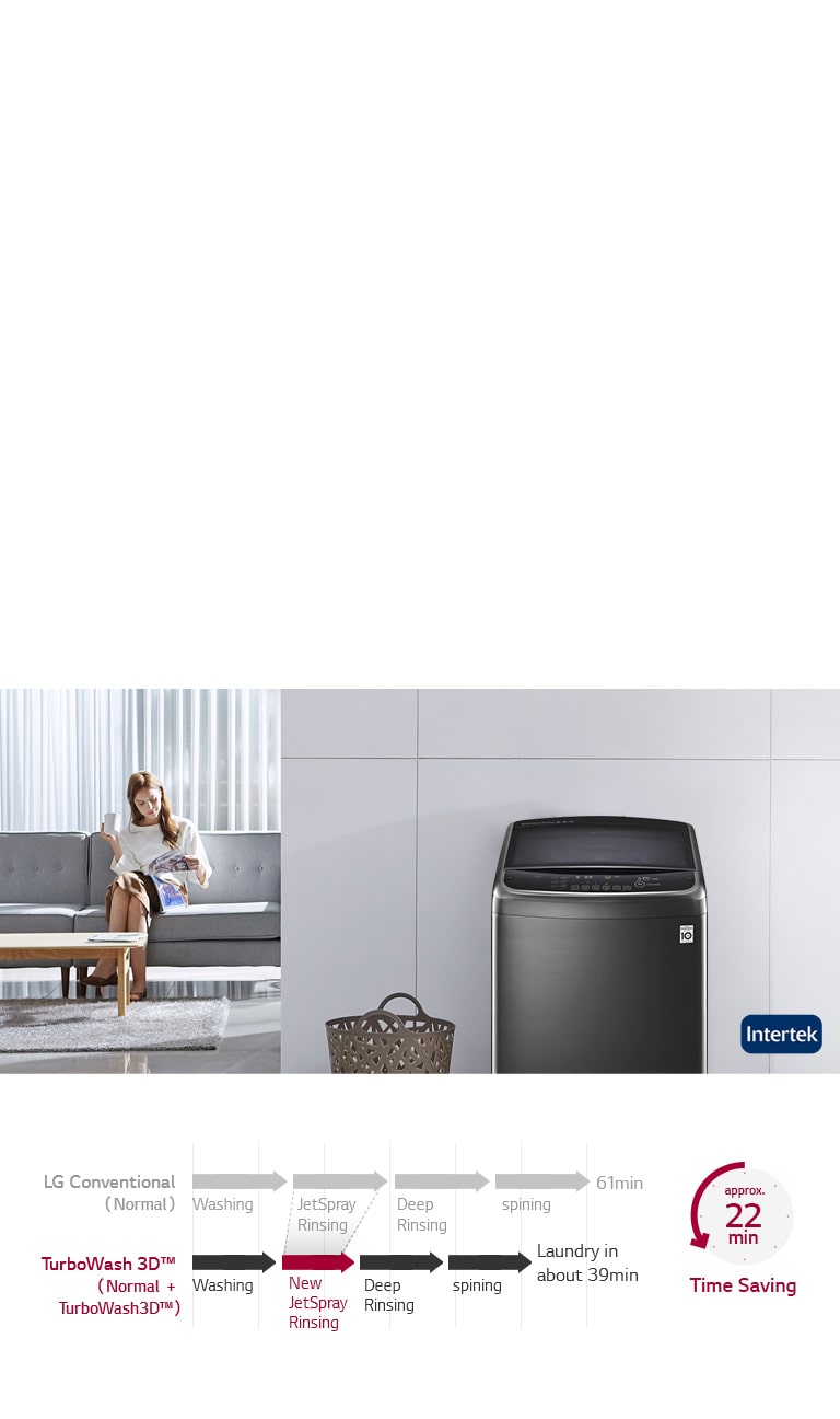 LG-TH2111SSAB-Find More Time in Your Day