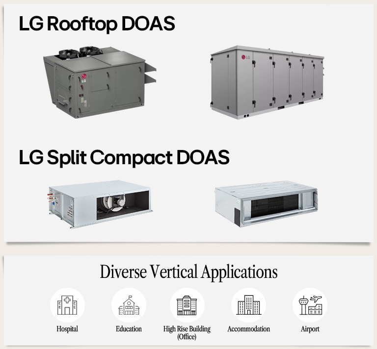 DOAS Units: Fresh Air Solutions for Buildings – Blog - HVAC｜Business ...