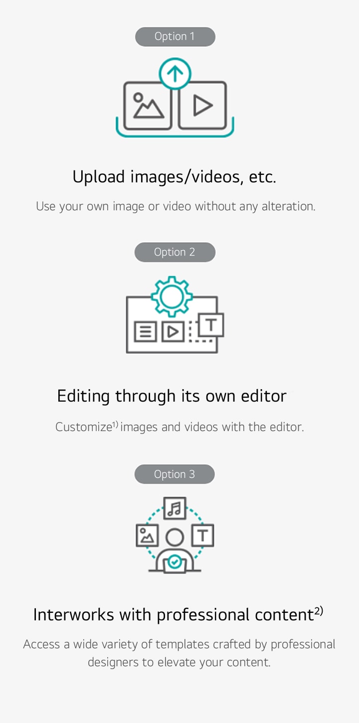 "Users can upload their own images or videos to the cloud server for use. The uploaded images or videos can be edited using the editor. Pre-existing partner content can also be utilized for creating new content."
