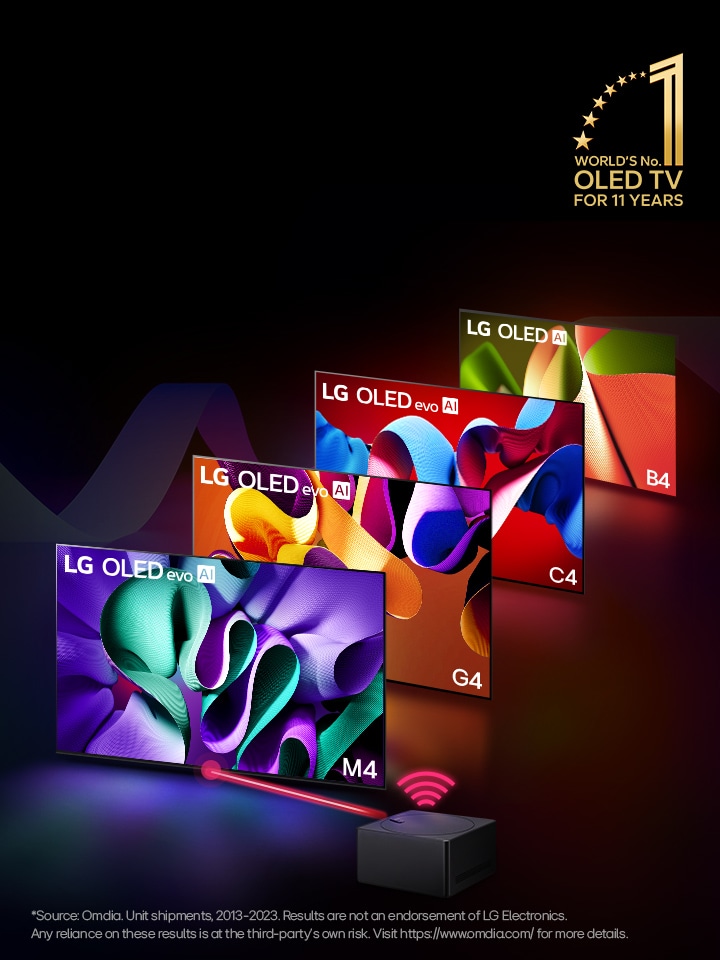 LG OLED evo AI TV M4, C4, evo G4, and B4 standing in a line against a black backdrop with subtle swirls of color. The "World's number 1 OLED TV for 11 Years" emblem is in the image.  A disclaimer reads: "Source: Omdia. Unit shipments, 2013 to 2023. Results are not an endorsement of LG Electronics. Any reliance on these results is at the third party’s own risk. Visit https://www.omdia.com/ for more details."