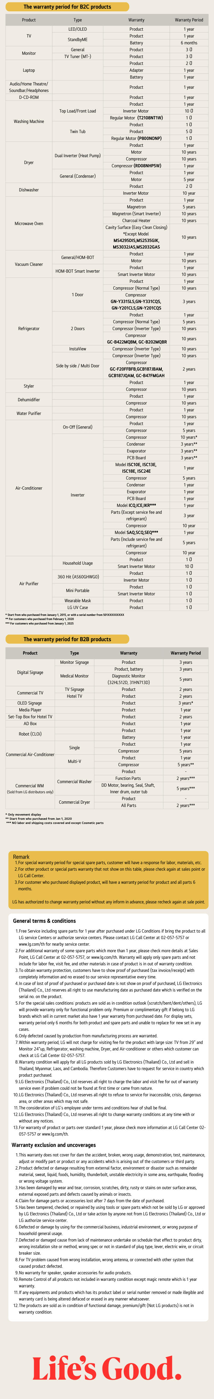 warranty info