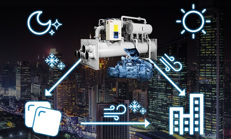 ice-storage-centrifugal-chiller_02_21112017_D_1511251512814
