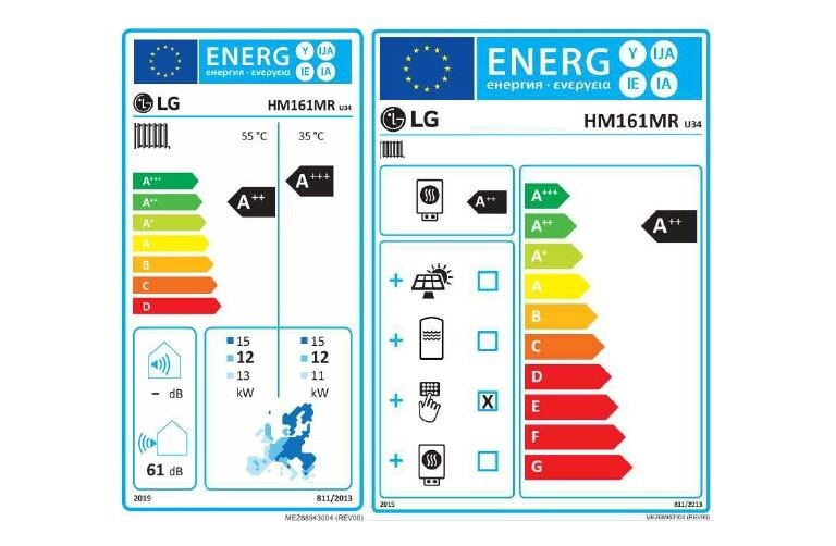 LG Therma V R32 Monobloc S ฉลากพลังงานสำหรับตลาดสหภาพยุโรป