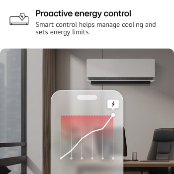 เครื่องปรับอากาศ LG พร้อมคุณสมบัติ Proactive Energy Control สมาร์ทโฟนแสดงกราฟพลังงานพร้อมคำเตือนสีแดง ซึ่งจัดการความเย็นและขีดจำกัด ข้อความ: 'การควบคุมพลังงานเชิงรุก การควบคุมอัจฉริยะช่วยจัดการความเย็นและกำหนดขีดจำกัดพลังงาน'