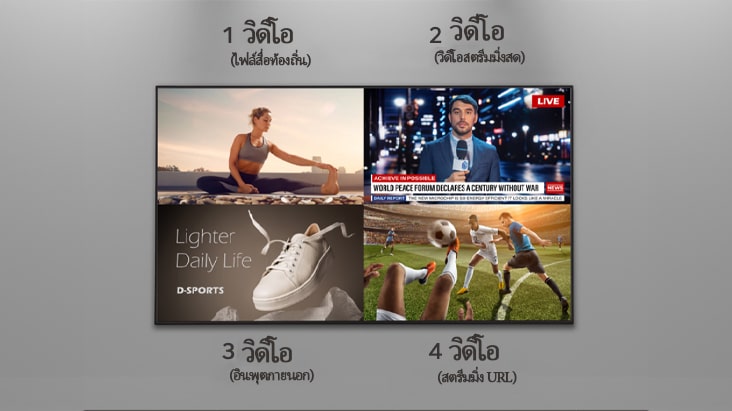 ภาพนี้แสดงเนื้อหาหลายสตรีมจากแหล่งอินพุตต่างๆ บนจอแสดงผลเดียว