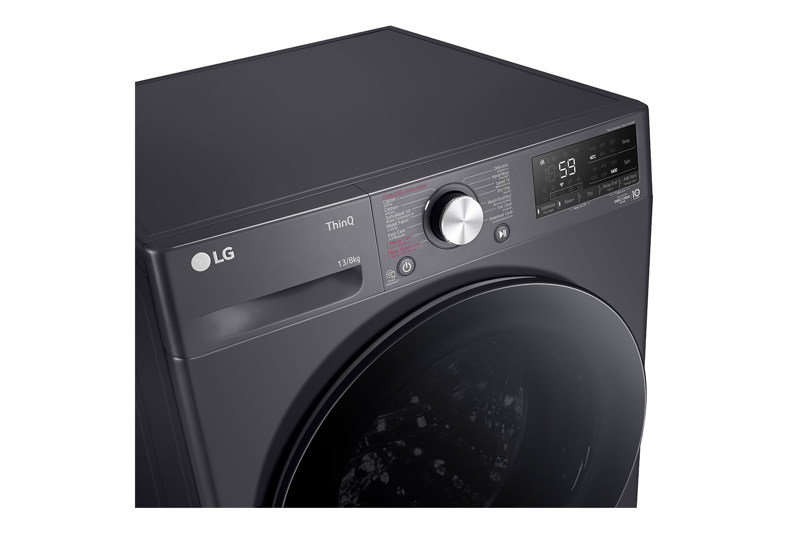 แผงหน้าปัด