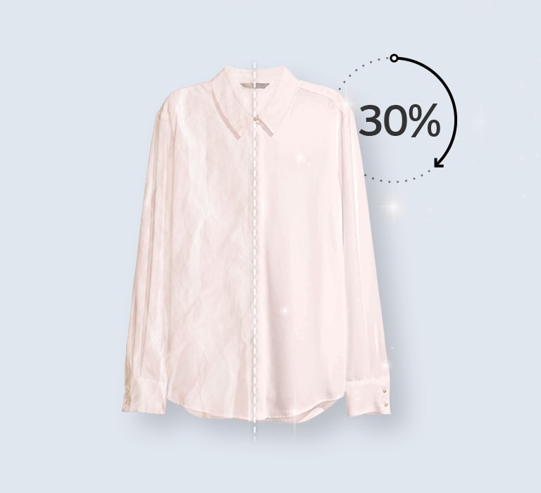 เสื้อเชิ้ตสีขาวครึ่งซ้ายยับครึ่งขวาเรียบ มีตัวเลข 30% ในวงกลมลูกศรด้านขวาบน.