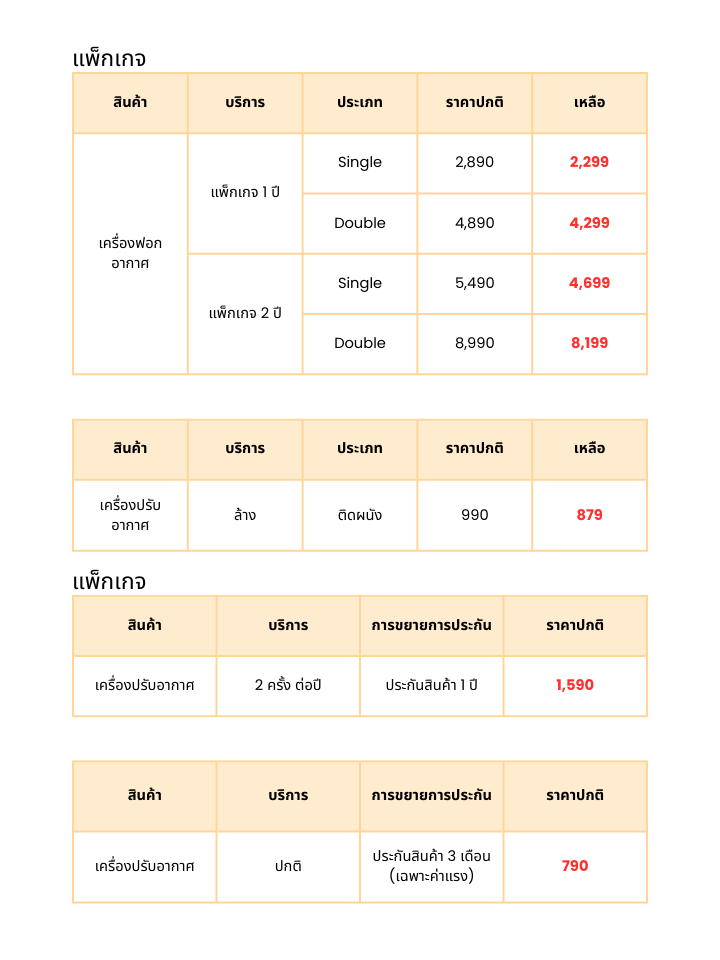 ค่าบริการ