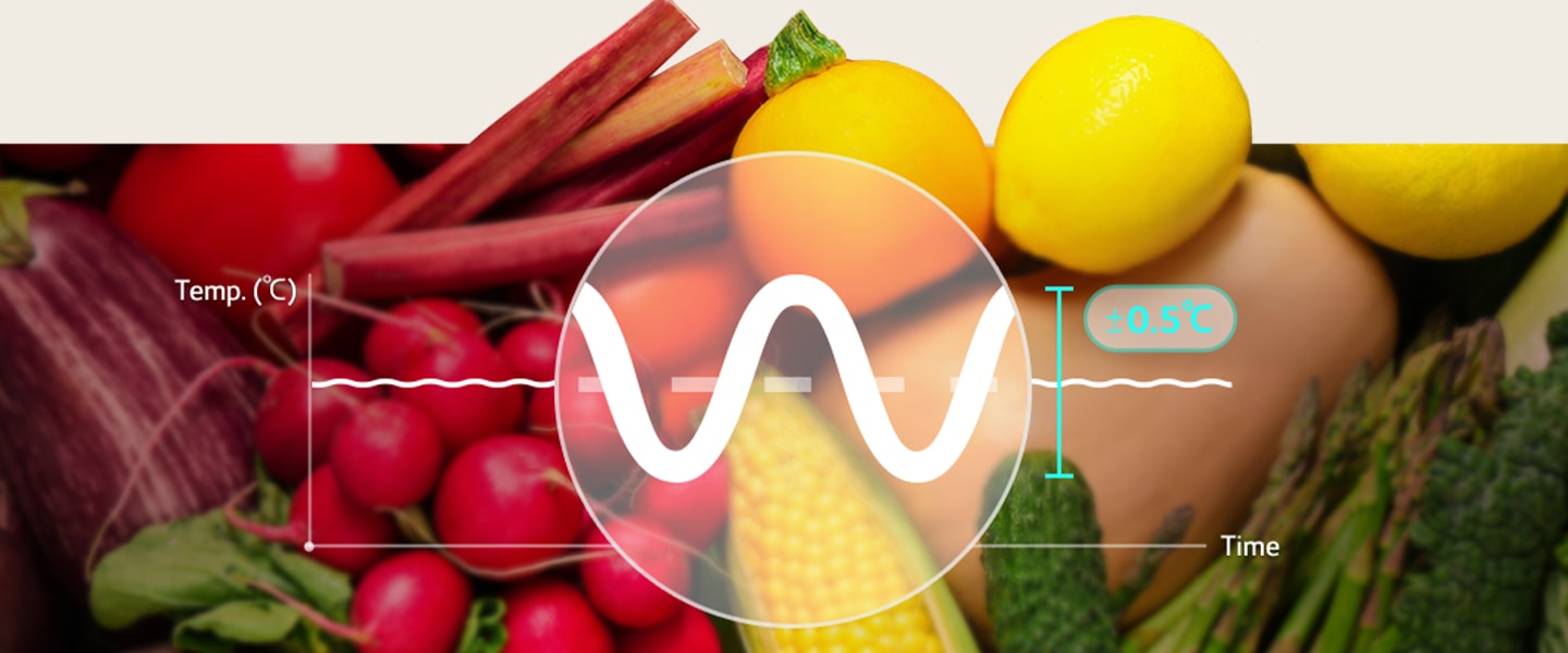 Taze sebzelerin önünde bir grafik duruyor.