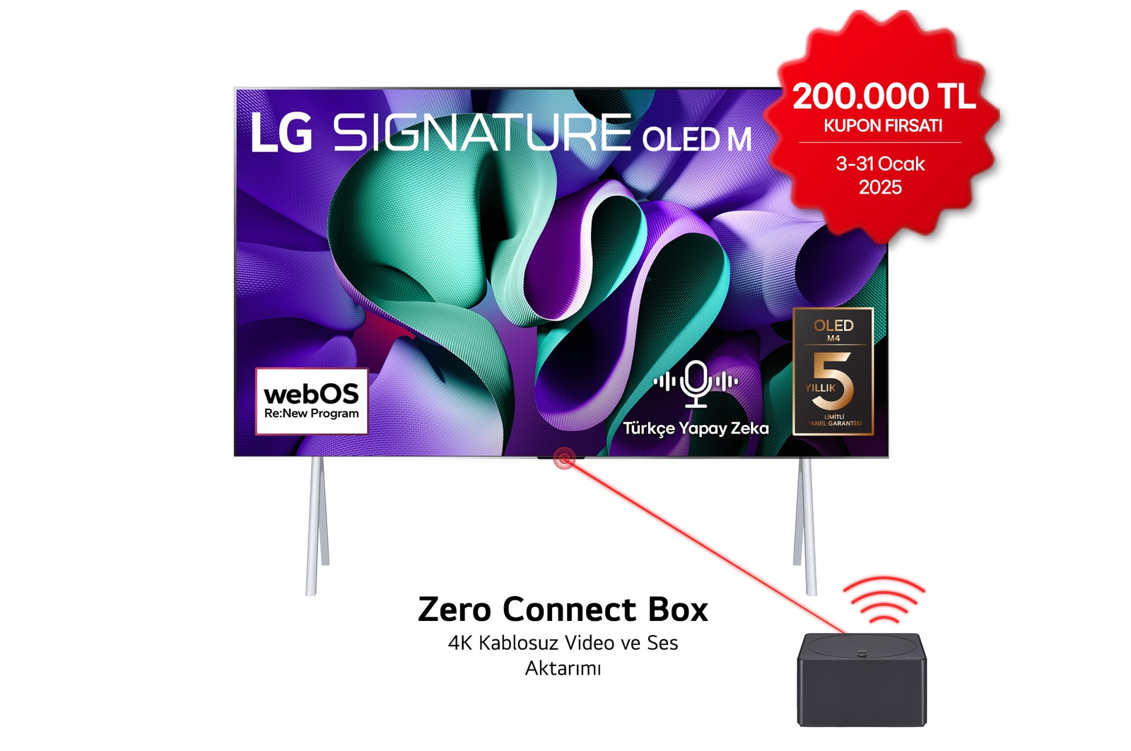 Front view with LG OLED TV, OLED M4 SIGNATURE on a stand, 11 Years of world number 1 OLED Emblem, webOS Re:New Program logo, 5-Year Panel Warranty logo on screen, and a Zero Connect Box with 4K wireless video & audio transfer connected to a TV, and a Wi-Fi signal coming out of the box