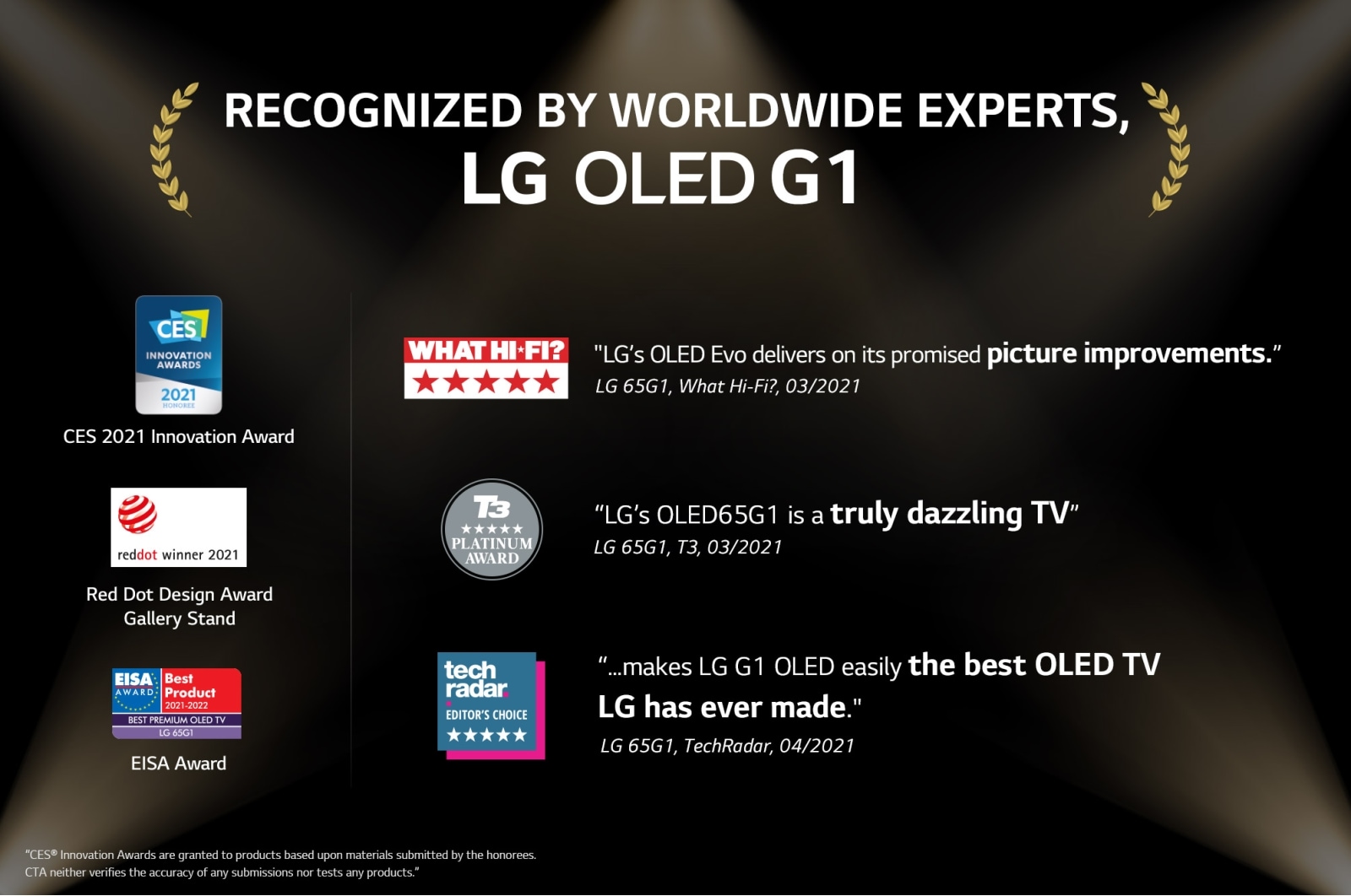 LG OLED evo 65 inç G1 Serisi Galeri Tasarımı 4K Smart TV, OLED65G16LA