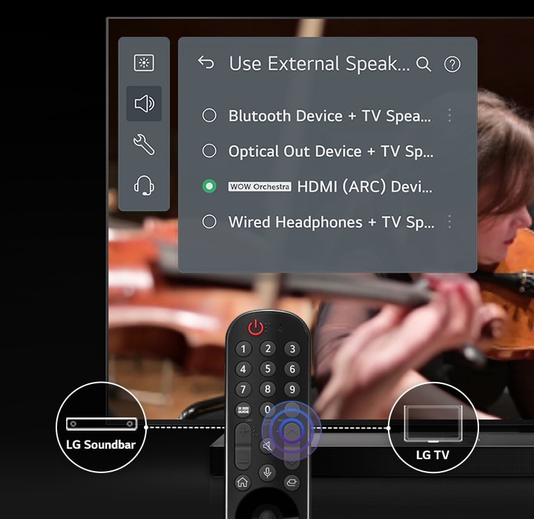 TV ekranında, "WOW Orchestra" işlevinin kullanılmasını sağlayan "WOW Arayüzü" ekranı gösterilmektedir. Aşağıda bir uzaktan kumanda ve sesi soundbar'a veya TV'ye bağlama işlevini gösteren grafik tasarım öğelerinin bir görüntüsü bulunmaktadır.