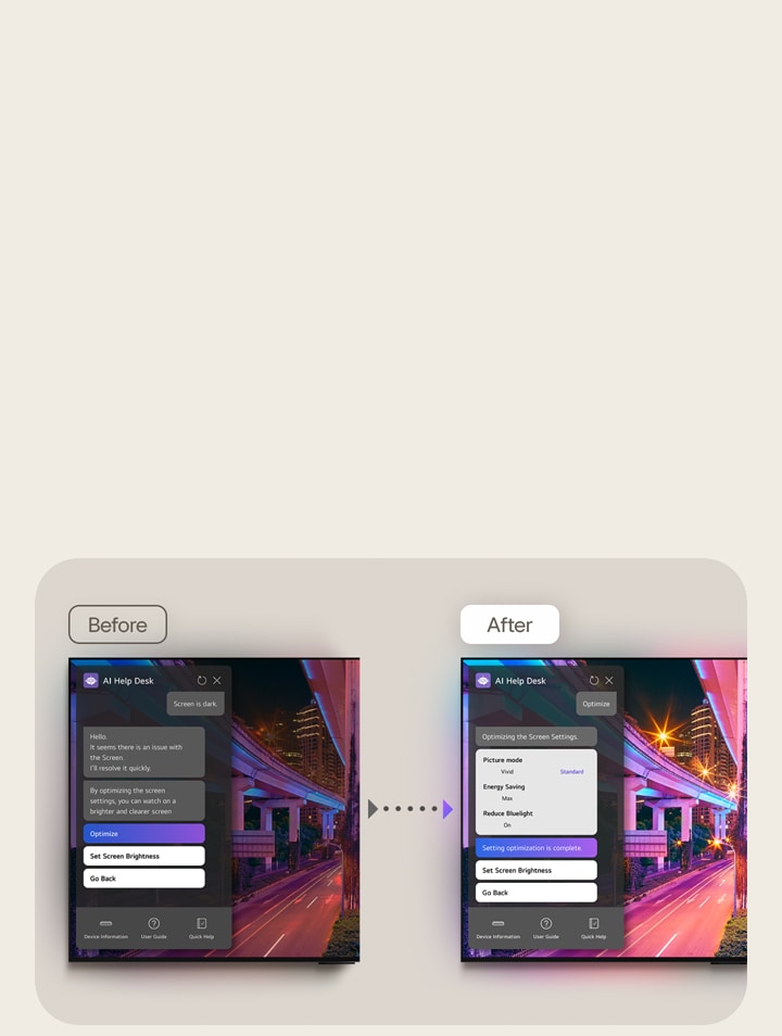 LG TV「之前」與「之後」的圖片並排顯示。「之前」畫面顯示昏暗圖片，並出現 AI Help Desk 快顯畫面。使用者在聊天中寫下：「螢幕昏暗。」 然後回覆表示：「螢幕似乎有問題。我會盡快解決問題。最佳化螢幕設定後，您可以看到更明亮、更清晰的螢幕。」 使用者按一下最佳化按鈕。「之後」畫面顯示更明亮、更清晰的圖片。AI Help Desk 快顯畫面顯示：「最佳化螢幕設定。Picture Mode = 生動。節省能源 = 最大。降低藍光 = 藍光。設定最佳化完成。」