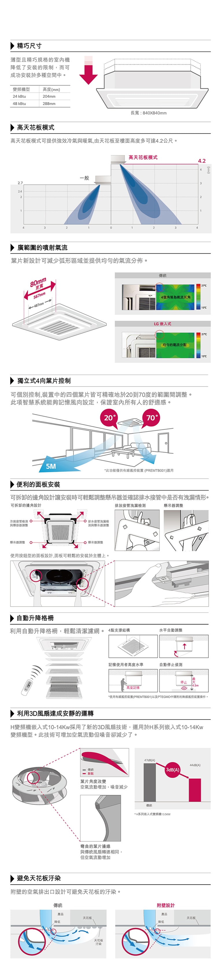 commercial-air-conditioners_AT-Q_20170511_A