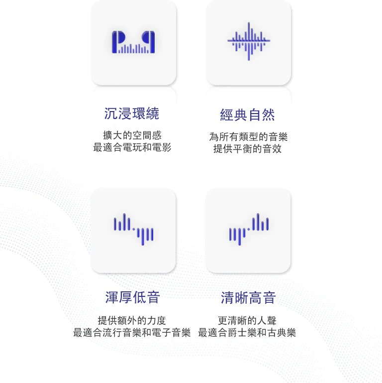 有 4 種 Meridian EQ 模式圖形 