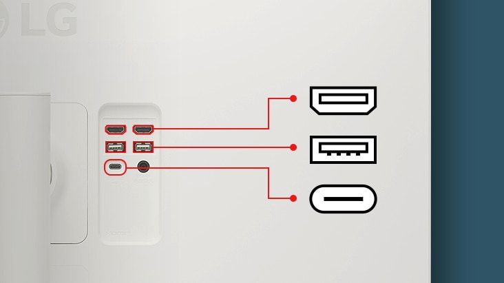 顯示器螢幕背面的特寫視圖，有兩個 HDMI 連接埠、兩個 USB 連接埠和一個 USB Type-C 連接埠。