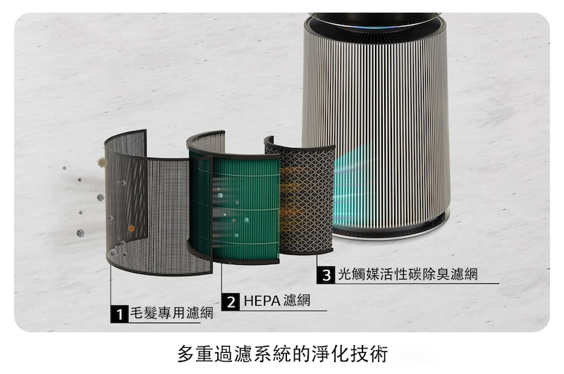 LG PuriCare™ 360°空氣清淨機 - 寵物功能增加版二代/建議適用30坪(雙層), AS101DBY0