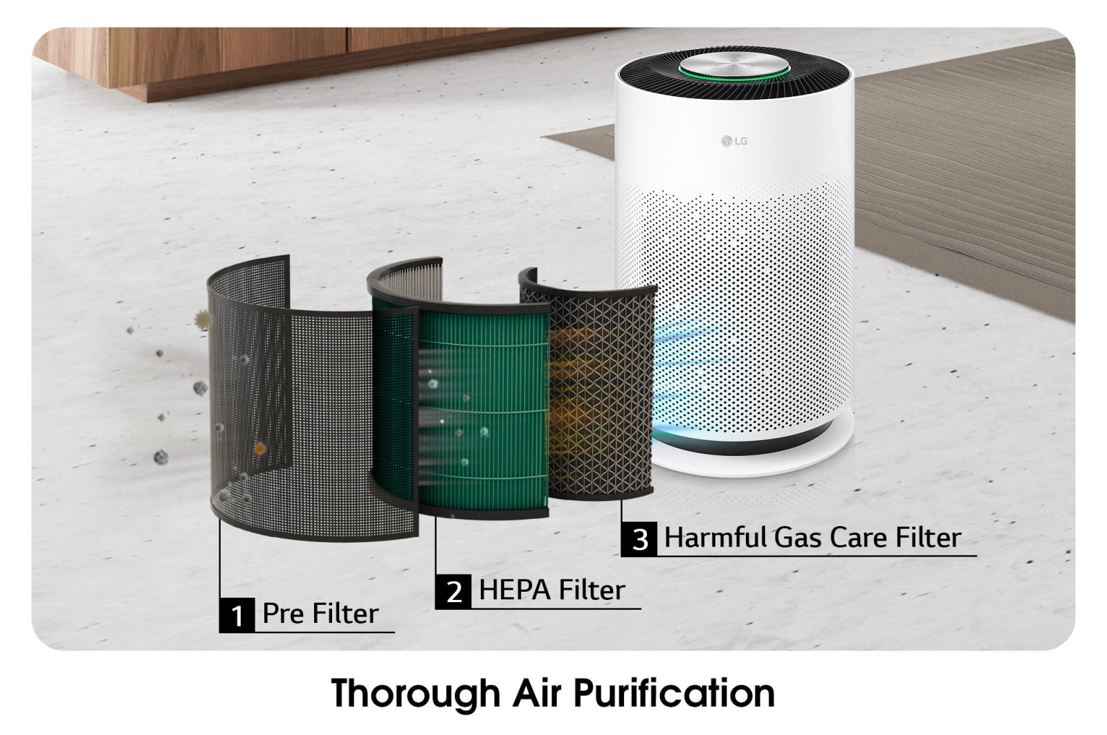 LG PuriCare™ 超淨化大白空氣清淨機 - Hit/適用18坪, AS601HWG0