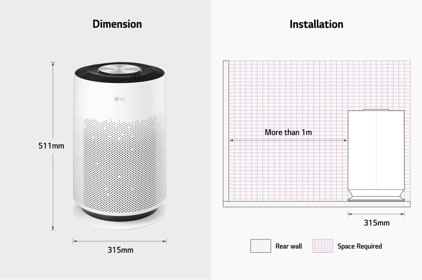 LG PuriCare™ 超淨化大白空氣清淨機 - Hit/適用18坪, AS601HWG0