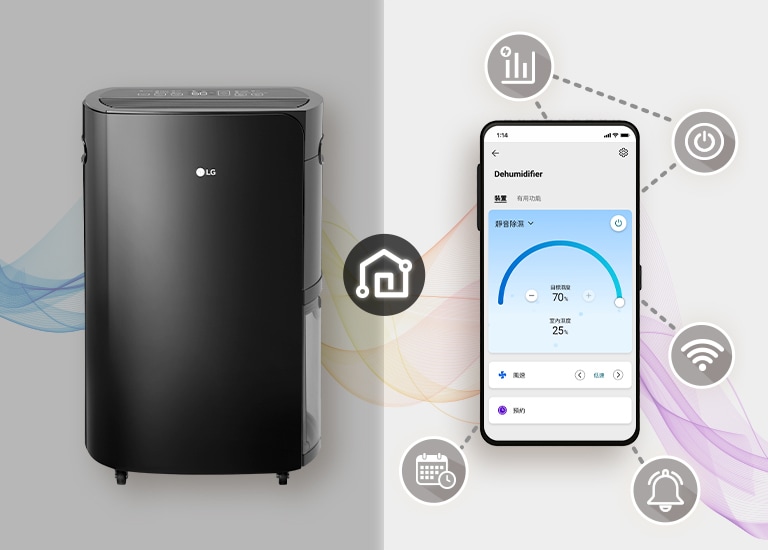 顯示除濕機和一台顯示 ThinQ 畫面的手機。手機內有介紹 ThinQ 功能的圖示。