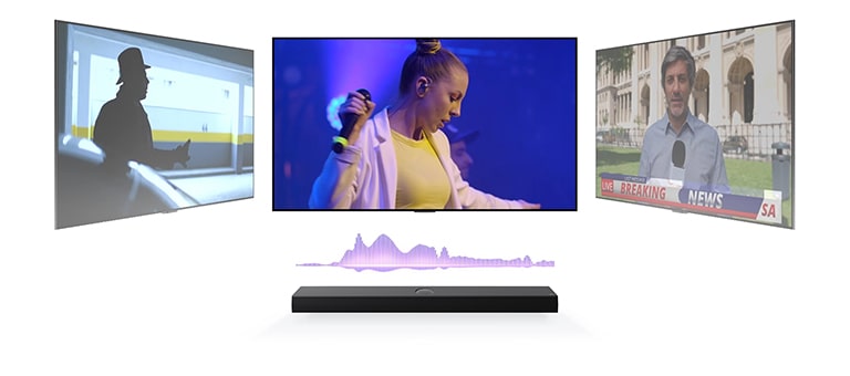 LG Soundbar 上方有三個不同的電視螢幕。位於正上方的那個播放一場女歌手演唱的音樂會。右邊的電視顯示一位新聞主播在一棟華麗的建築物外拍攝突發新聞報導。左邊的電視顯示一部動作電影的畫面，一名男子正處於陰影中。在電視和 Soundbar 中間，有一個紫色的聲波圖。