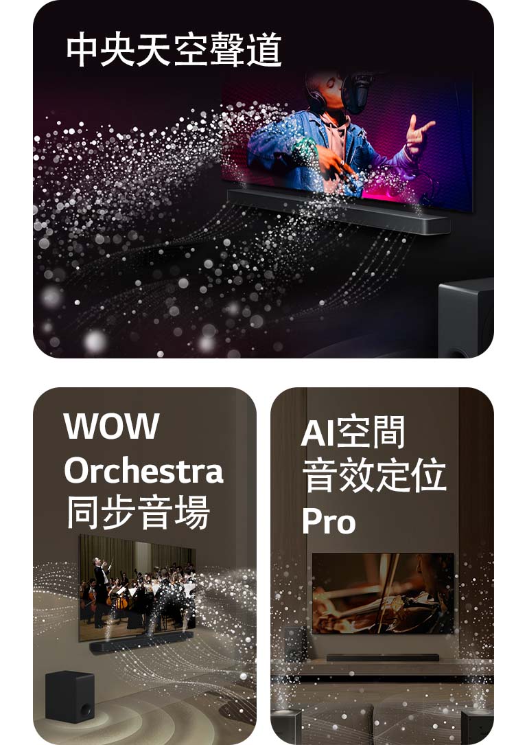 LG Soundbar 和 LG TV 在黑暗的房間裡播放音樂表演。白色水滴形成的聲波從 soundbar 向上和向前射出，而重低音喇叭從底部產生聲音效果。  位於客廳的 LG Soundbar 和 LG TV 正在播放管弦樂團表演。白色水滴形成的聲波從 soundbar 向上和向前射出，並從電視投射出來，而重低音喇叭從底部產生聲音效果。  LG TV、LG Soundbar、後置揚聲器和重低音喇叭位於客廳中。房間上方出現網格疊層，就像對空間掃描一樣。白色水滴形成的聲波顯示後置揚聲器和 Soundbar 完美地共同演奏。