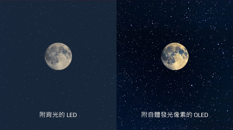 月亮的場景,左側的 LED 帶有不清晰的黑色,右側的 OLED 具有完美的黑色(播放影片)