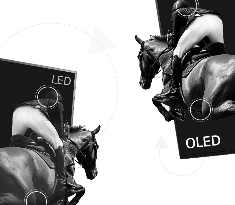 在對比度差的 LED 上騎馬的場景,以及在對比度無限的 OLED 上騎馬的場景(播放影片)