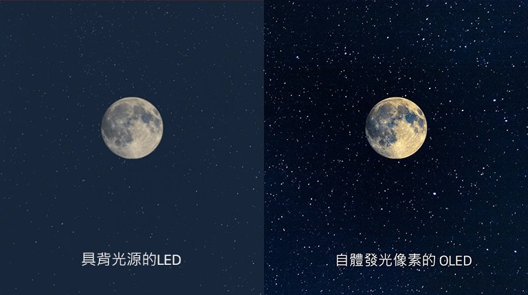 月亮的場景,左側的 LED 帶有不清晰的黑色,右側的 OLED 具有完美的黑色(播放影片)