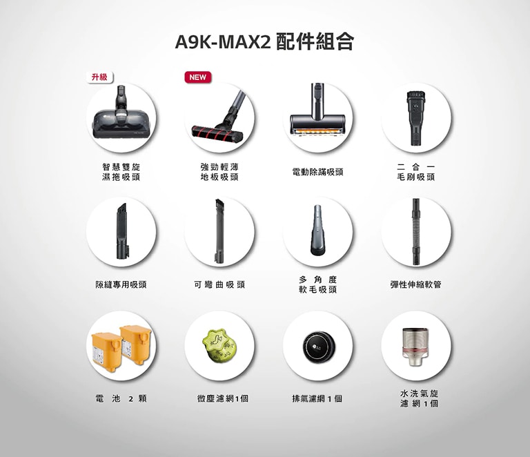 A9K-MAX2-Accessories_1600x1380