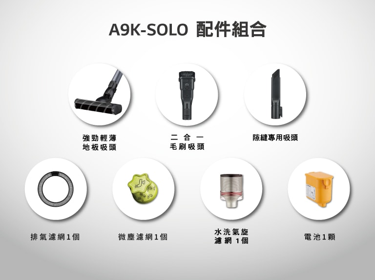 A9K-SOLO 配件組合