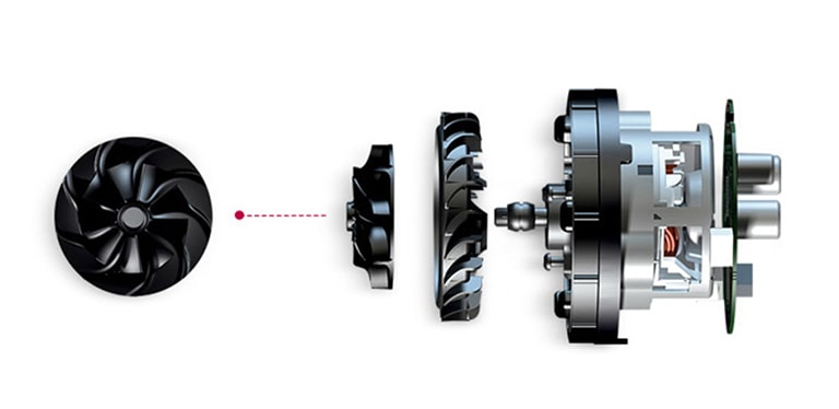 強大吸力的秘密 LG智慧變頻馬達