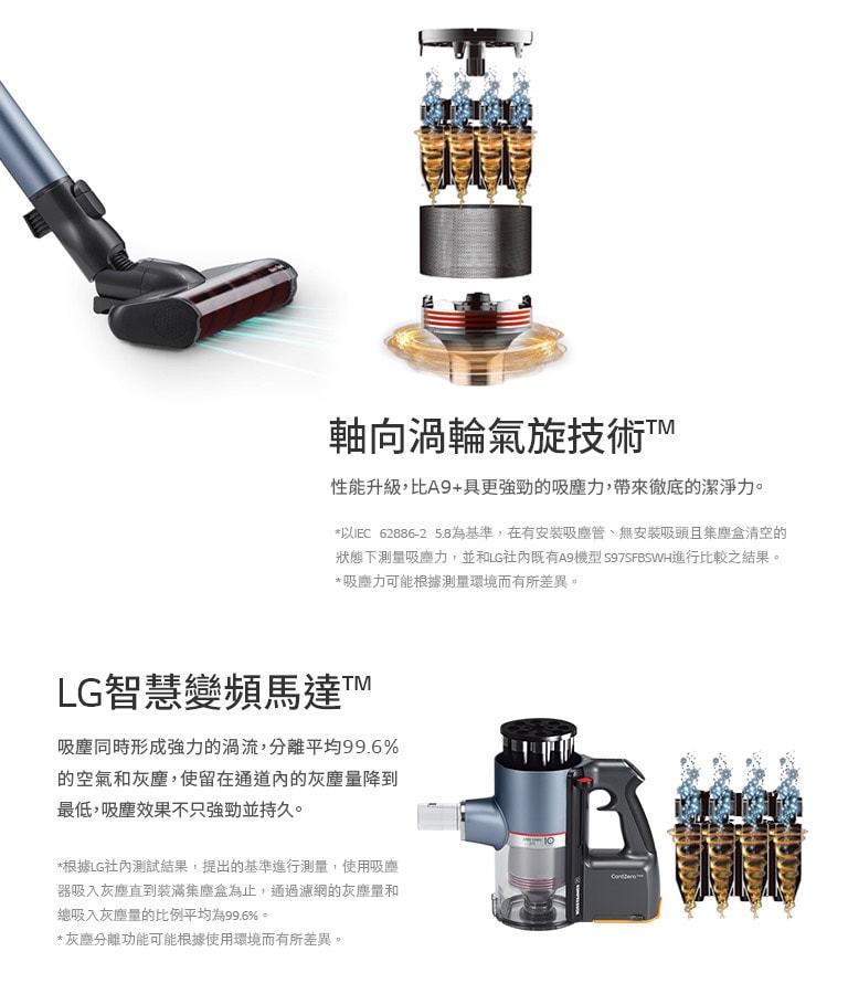 軸向渦輪氣旋技術™ LG智慧變頻馬達™