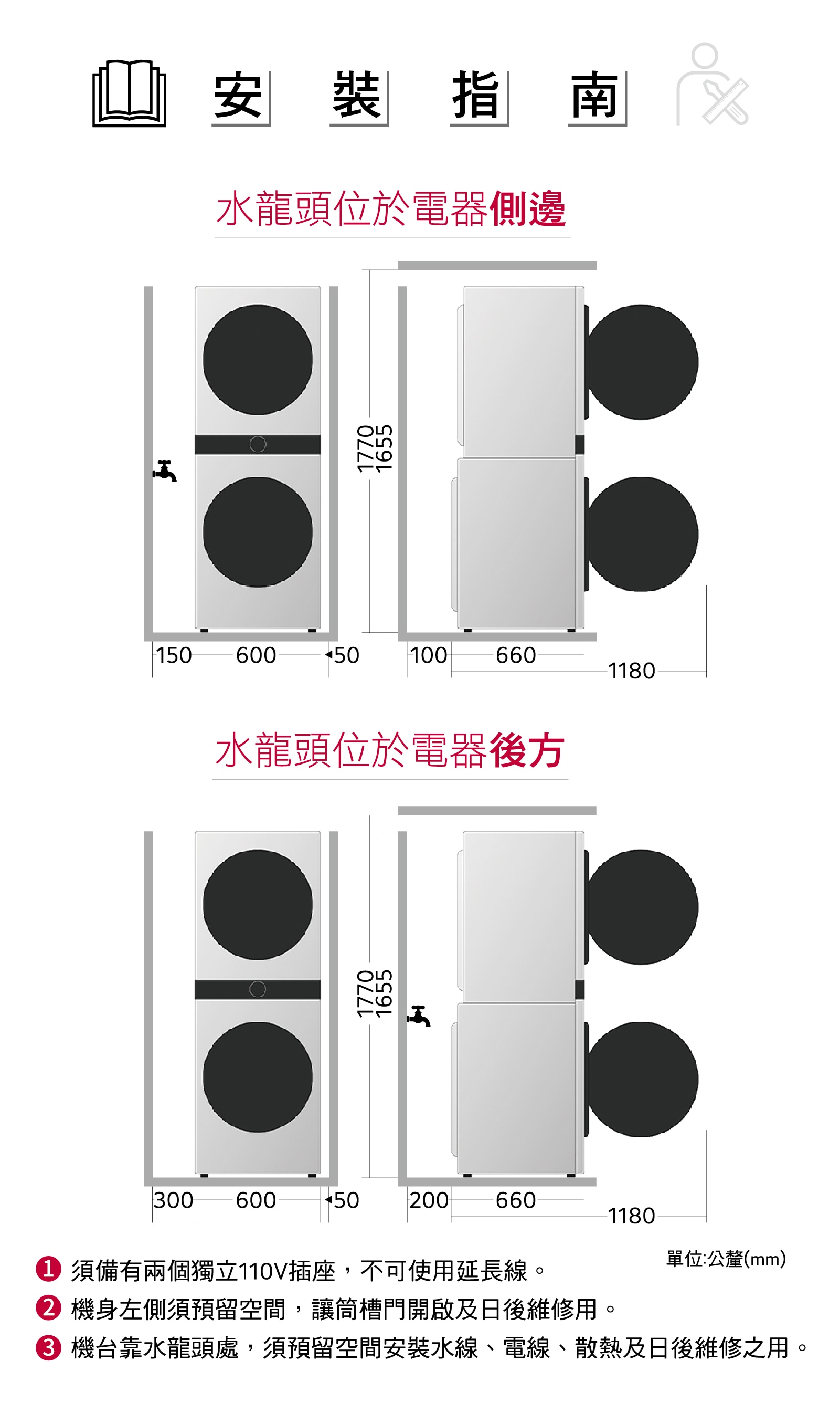 說明安裝 WashTower 需要多少空間。後方需要 10cm，左右需要 2.5cm。