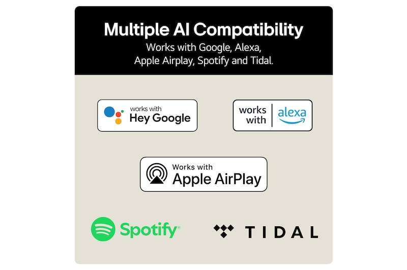 LG S80QR Soundbar, S80QR