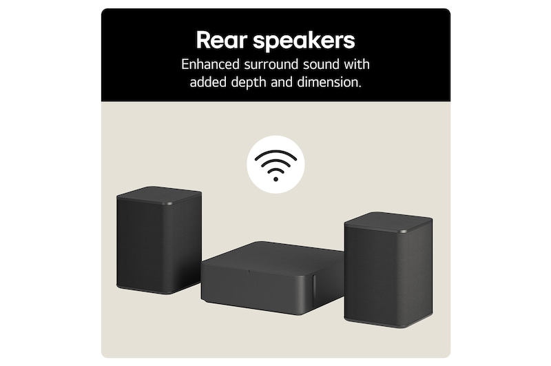 LG S80QR Soundbar, S80QR