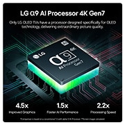LG a11 AI Processor 4K
