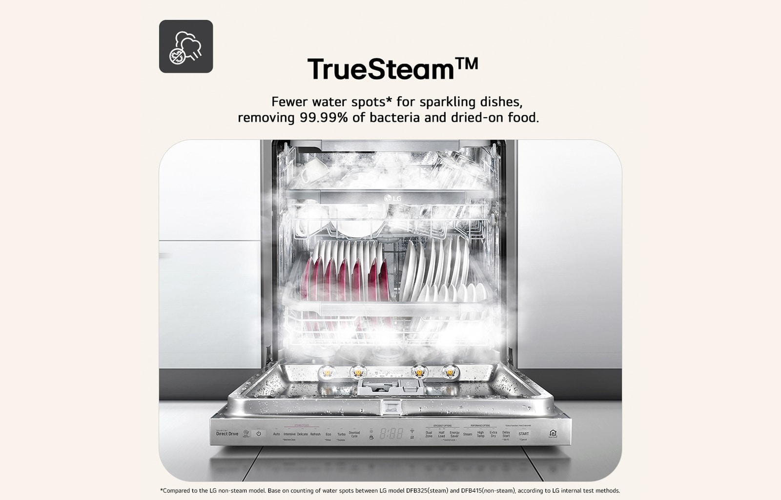 TrueSteam