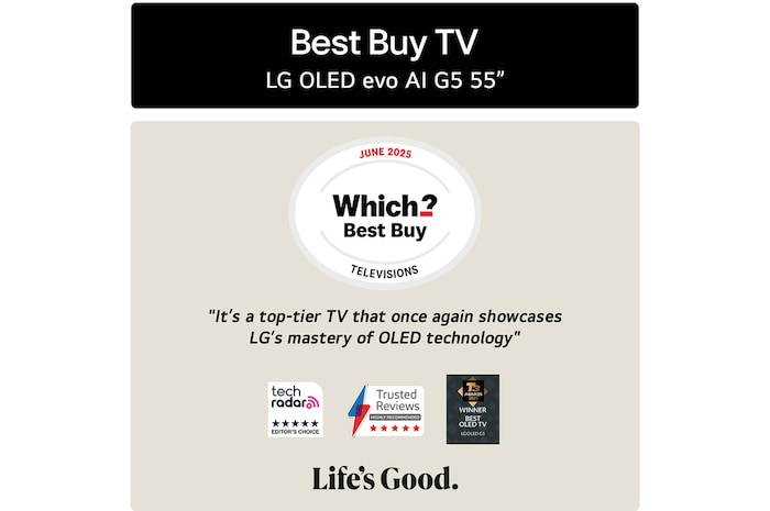 Best buy tv
